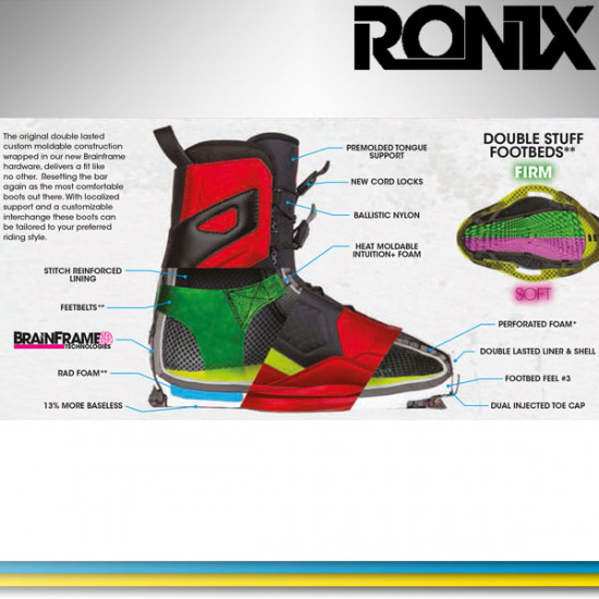 Ronix Code55 boot 6-7us