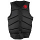 Radar Drifter Impact Radar Drifter Impact
