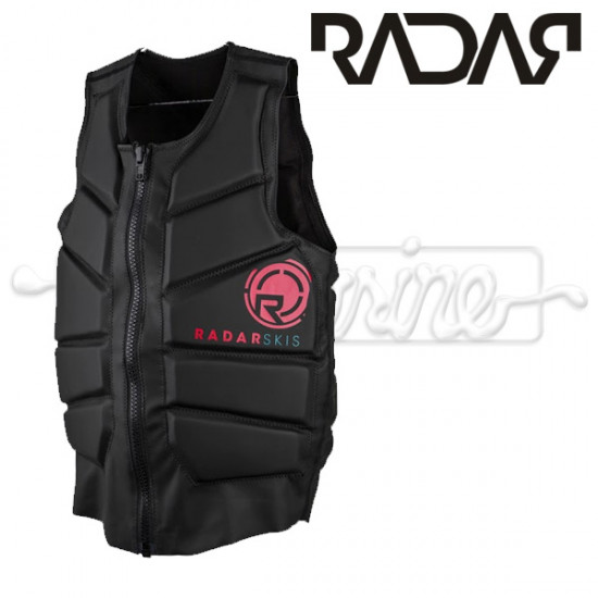 Radar Drifter Impact Radar Drifter Impact
