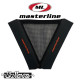 Masterline Handle Guard Masterline Handle Guard