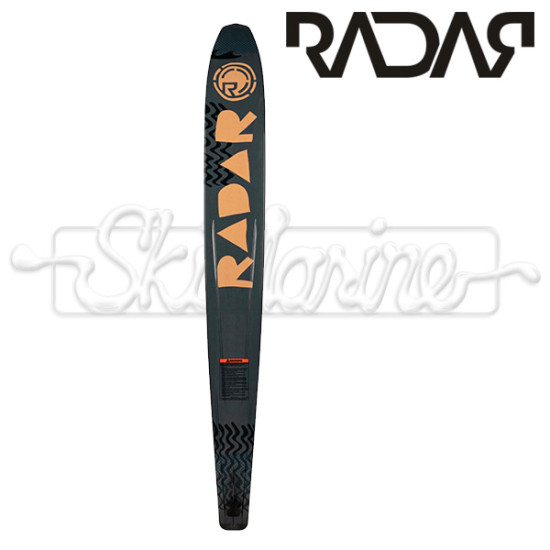 2025 RADAR SESSION